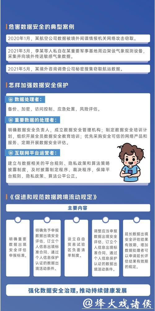 世界杯安全下注平台数据保护政策