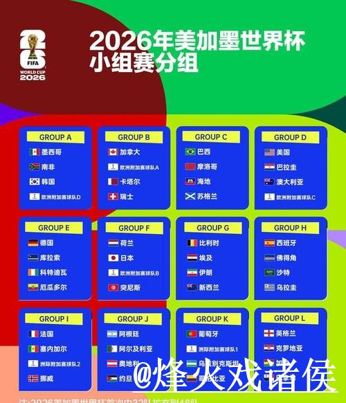 美加墨世界杯小组赛赛前盘口入口更新,实时盘口和水位变化整理 美加墨世界杯小组赛赛前盘口入口更新,实时盘口和水位变化整理
