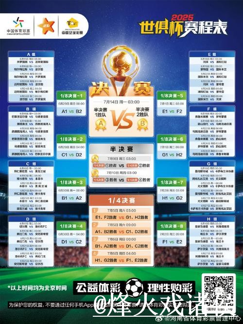 世界杯比分预测备用入口整理，盘口变化和赛程影响说明